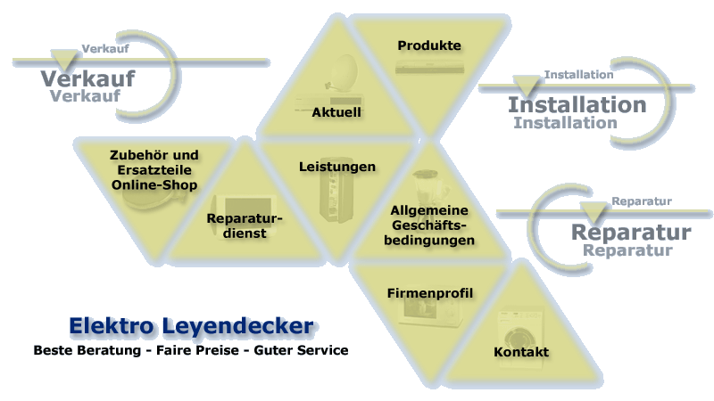 Elektro Leyendecker